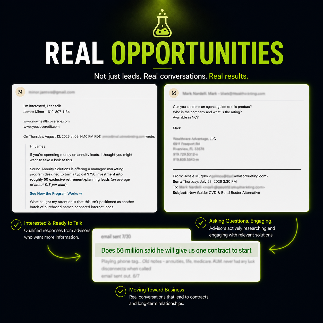 Examples of real lead opportunities
